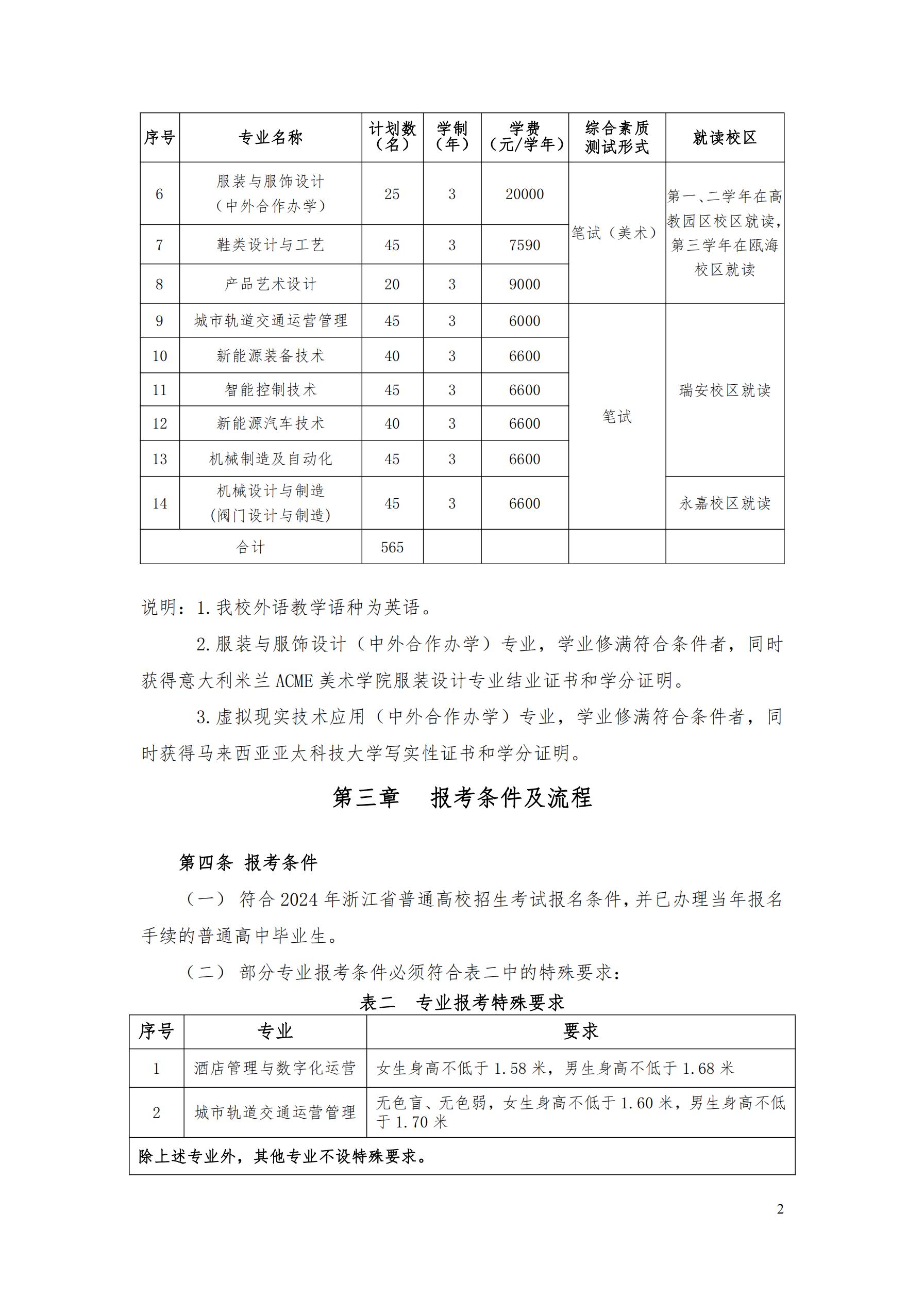 【招生章程】2024年温州职业技术学院丨高职提前招生章程