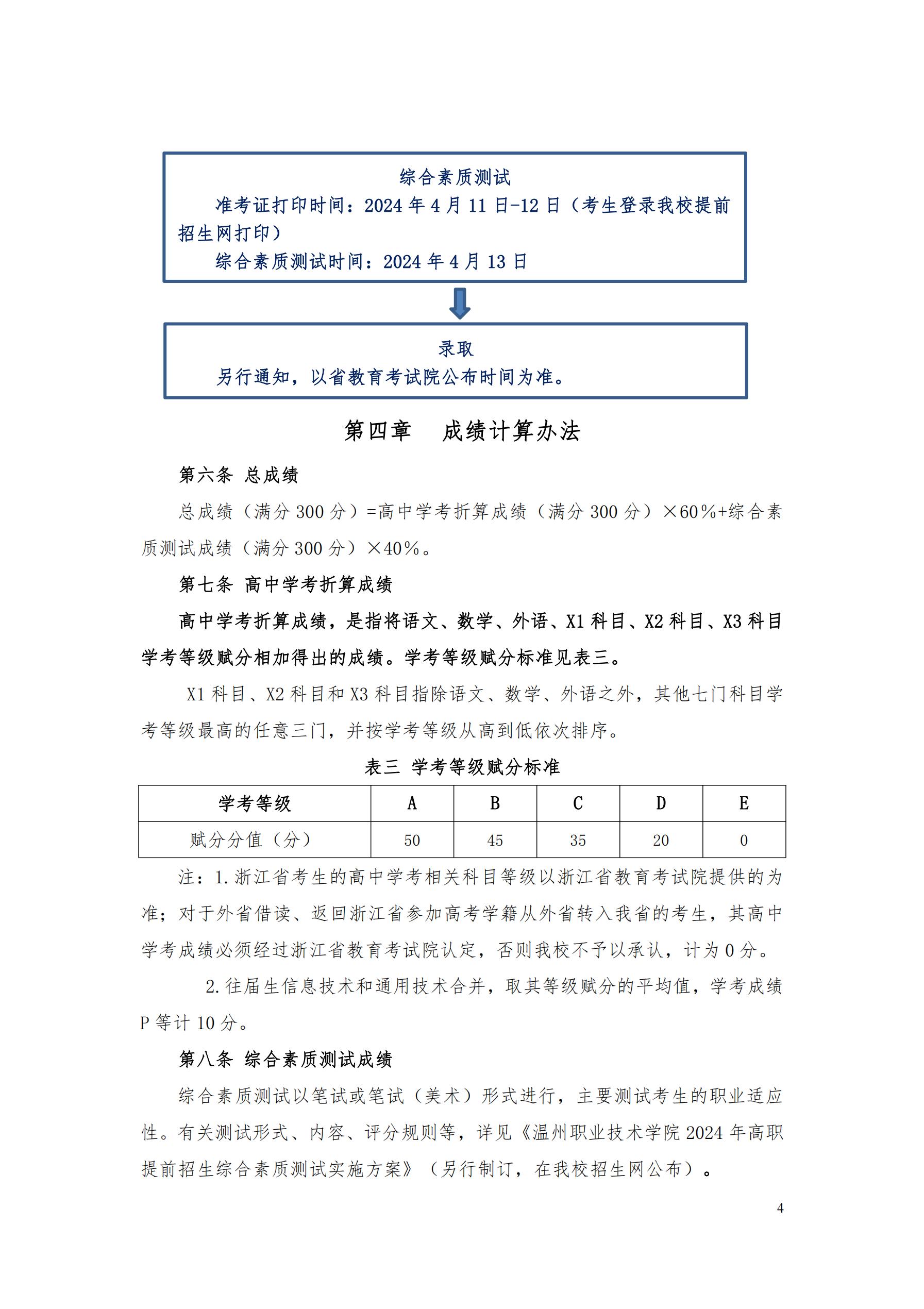 【招生章程】2024年温州职业技术学院丨高职提前招生章程