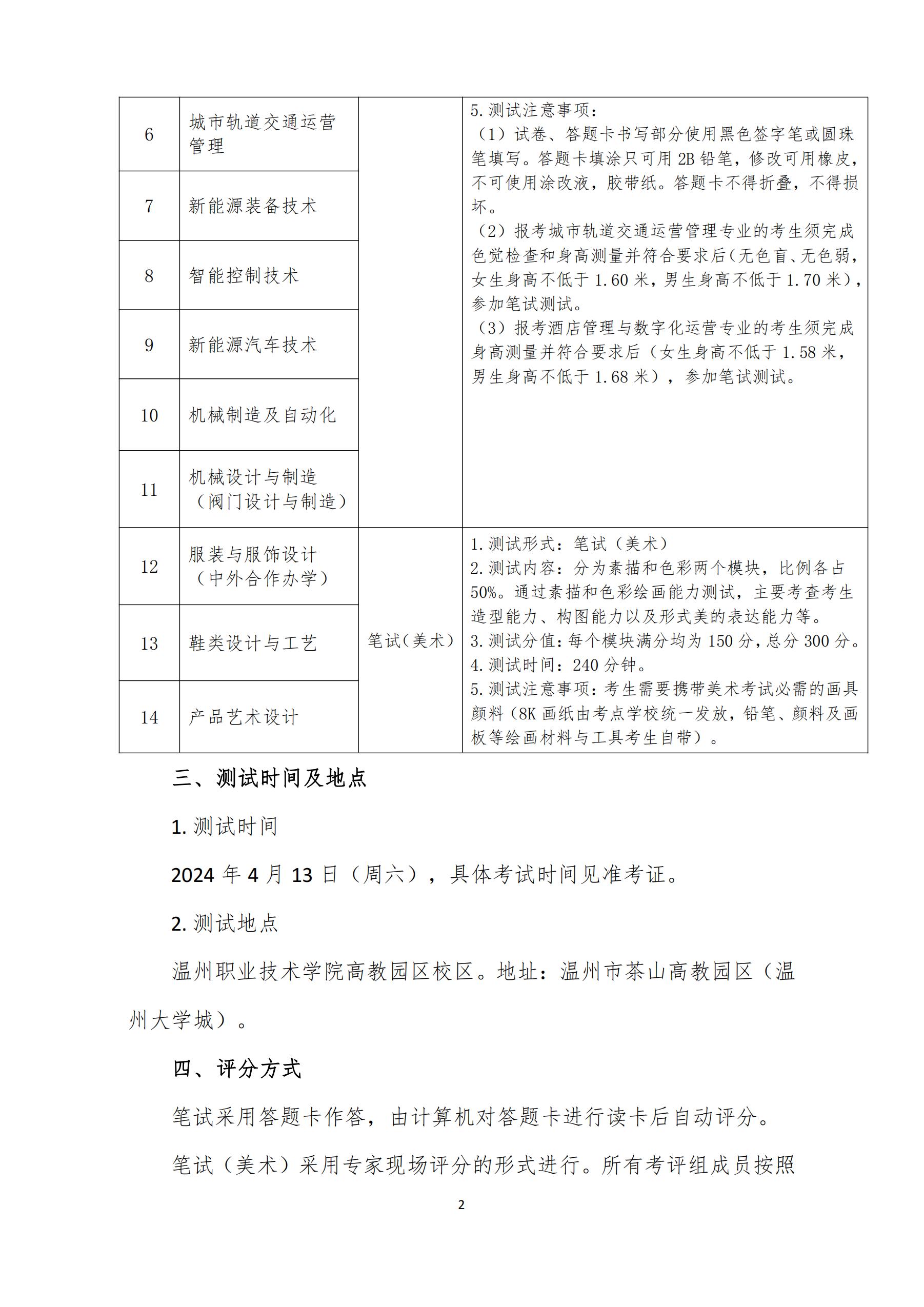 【综合测试方案】2024年温州职业技术学院丨综合测试方案