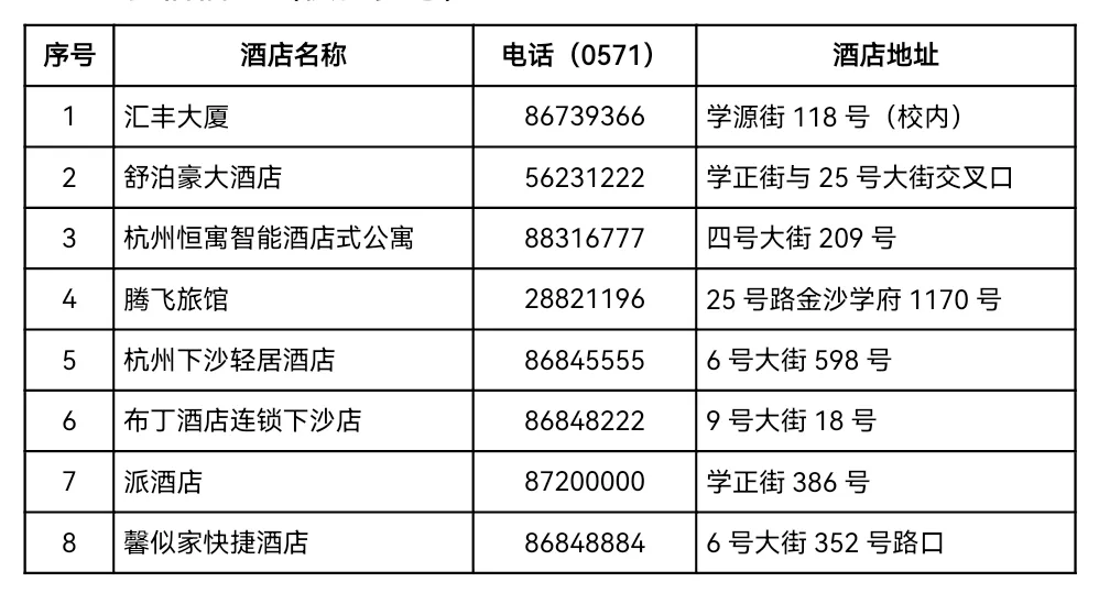 【综合测试方案】2024年浙江金融职业学院丨综合测试方案